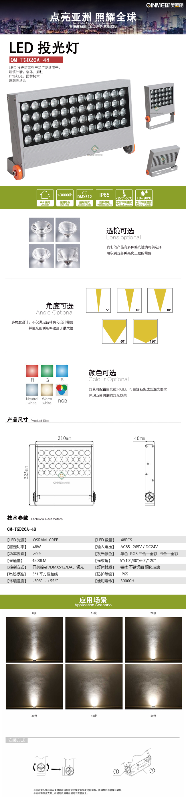 TGD20A-48W.jpg